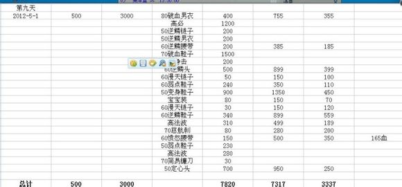 专注当商人 玩家赚钱成果展示