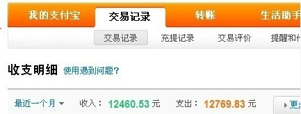 专注当商人 玩家赚钱成果展示