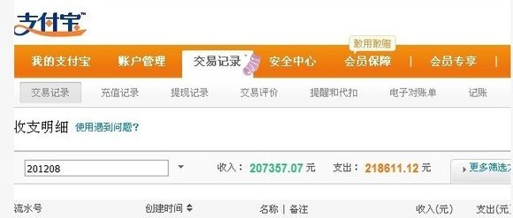 专注当商人 玩家赚钱成果展示