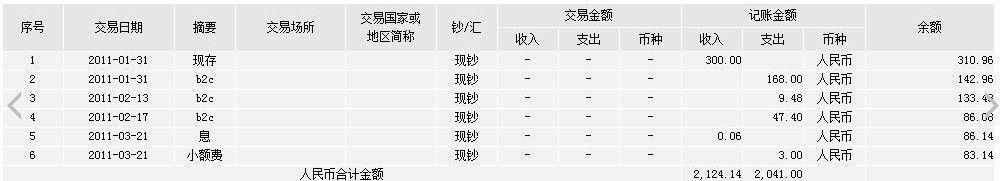 3年梦幻收支明细表 小赚一点