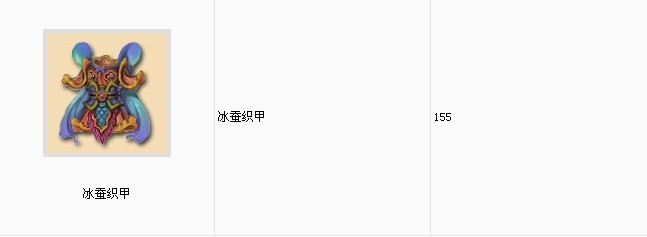 何时会出现 155召唤兽装备一览