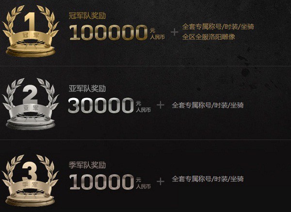 御龙在天名将争霸赛奖励