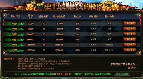 2013年末终极理财,超值返利