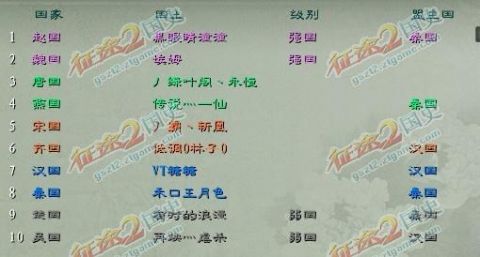 征途2S破晓鸟鸣飞枝头 随风花散渐飘零