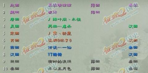 征途2S破晓鸟鸣飞枝头 随风花散渐飘零