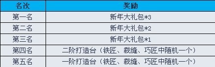 神龙北武剑,九阴真经凌霄城,神龙北武剑浅析