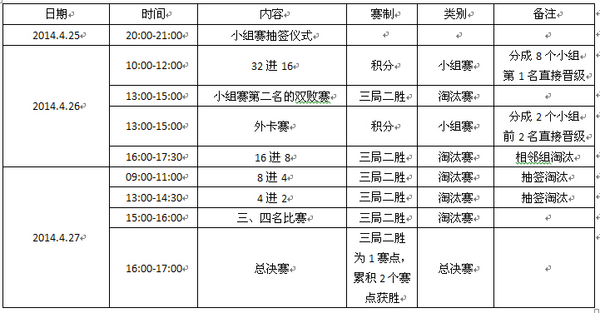 九阴真经武林大会,九阴武林大会赛程