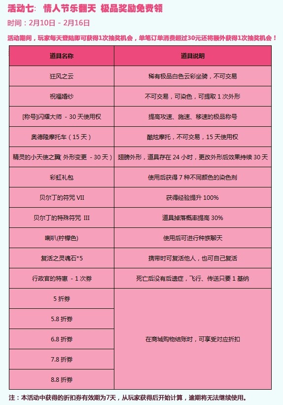 2014共度情人节 乌云贸易团求爱大作战