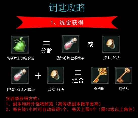 国服3.14白**人节活动 爱的炼金术士