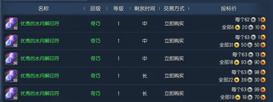 优秀的水月解印符