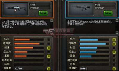 CF武器G36K