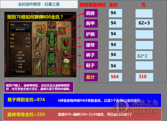 暗黑3资料片新手图文攻略：带你进军苦痛难度