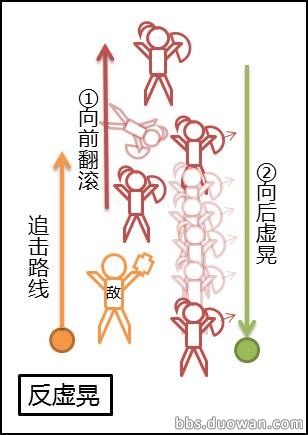 反虚晃.JPG