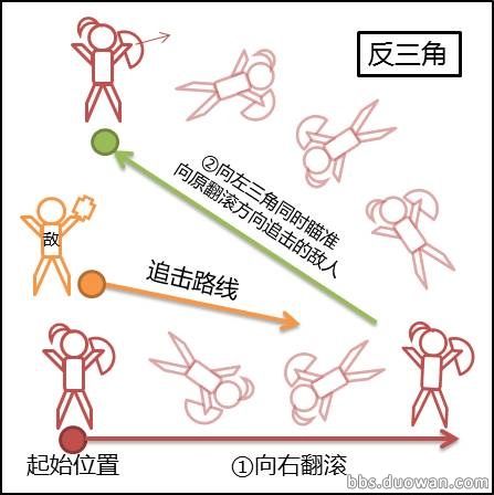 反三角.JPG