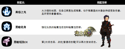 龙之谷新刺客技能揭秘 光明黑暗两重奏