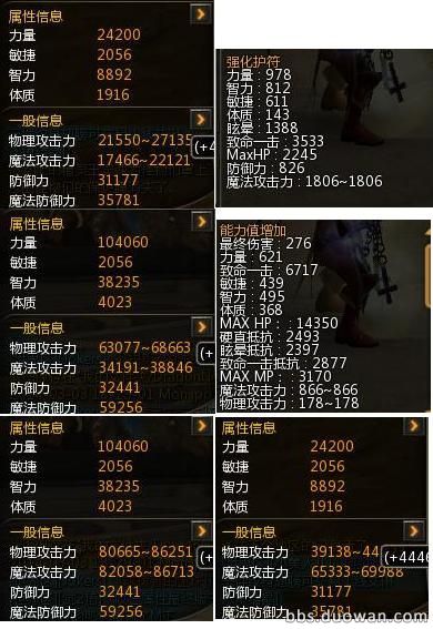 玩家经验分享 关于十字装备选择的想法