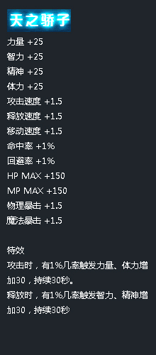 DNF2014春节称号属性图