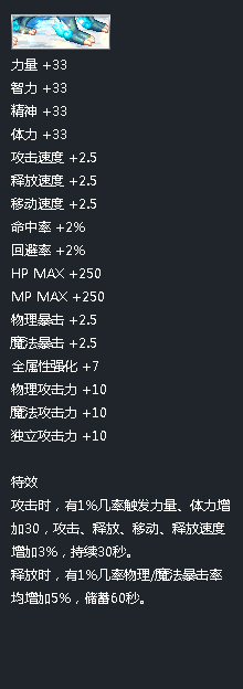 DNF2014春节称号属性图