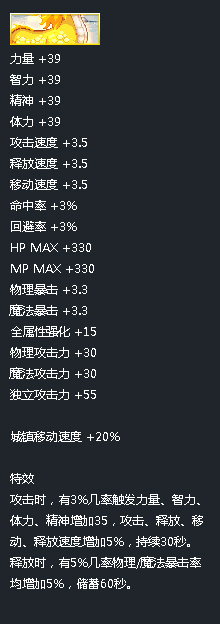 DNF2014春节称号属性图
