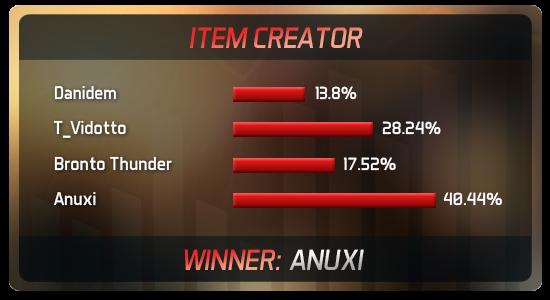 [新闻] Joindota:NaVi获年度最佳战队_新闻资讯_DOTA2官网_DOTA2激活码_DOTA2下载_游久网DOTA2.UUU9.COM