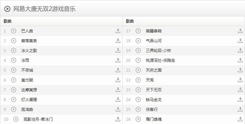 网易大唐无双2游戏音乐
