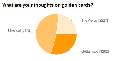 国外玩家权威小调查牧师是最受欢迎职业