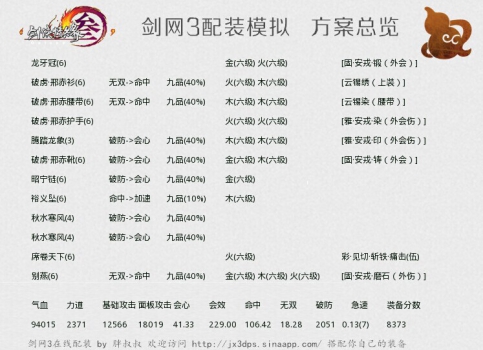 丐帮中后期推荐配装