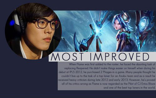 外媒评选年度最佳LOL战队：SKT第一 OMG第二