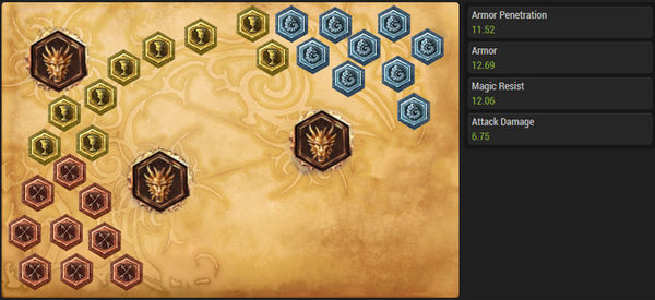 英雄联盟S4虚空掠夺者卡兹克CARRY型打野攻略