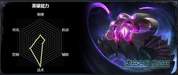 职业玩家解读维克兹 下一个非ban即选