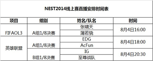 NEST2014  8月4日直播预告