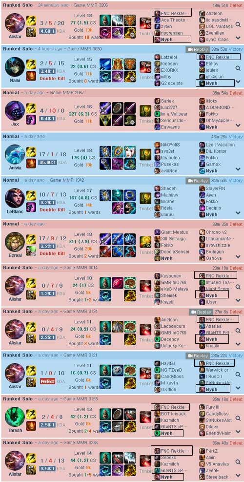 CandyPanda离开SK Rekkles将何去何从