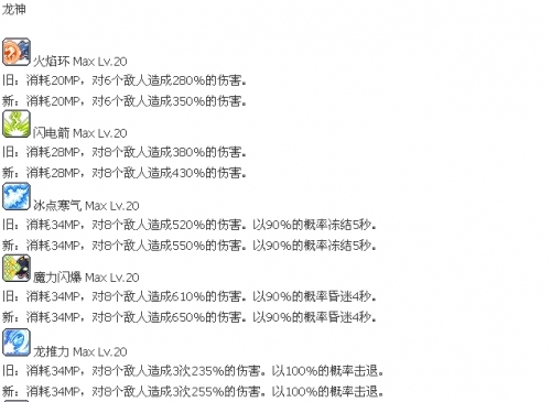T090龙神技改资料_mxd.766.com