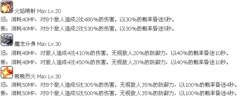 T090龙神技改资料_mxd.766.com