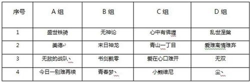 {{keywords}}最新图片