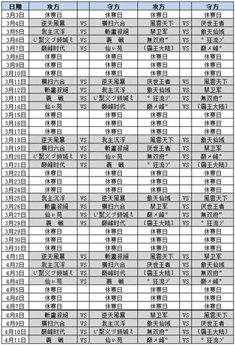 {{keywords}}最新图片