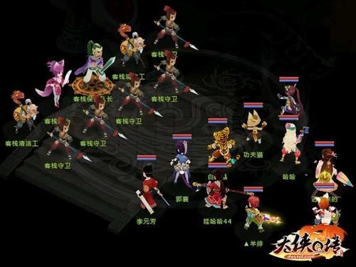 {{keywords}}最新图片