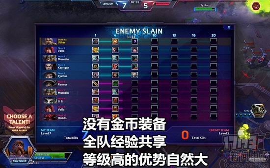 风暴英雄,LOL最新图片