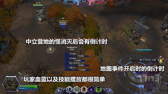 风暴英雄,LOL最新图片