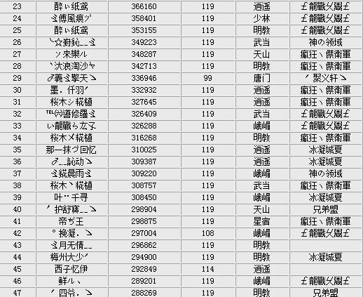 排名2.jpg