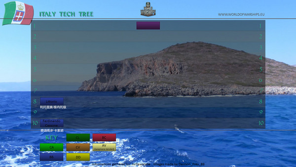 战舰世界科技树的信息 新增德系法系