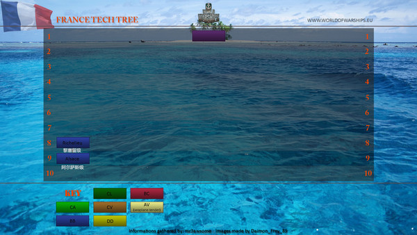战舰世界科技树的信息 新增德系法系