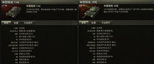 曾经的协管：苏系8级中坦T44心得分享