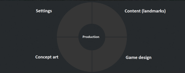 走进战列舰—战舰的地图是如何设计的