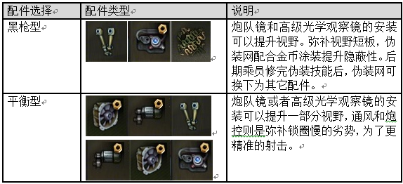 欢乐的2级小车：领主空降坦克使用手册