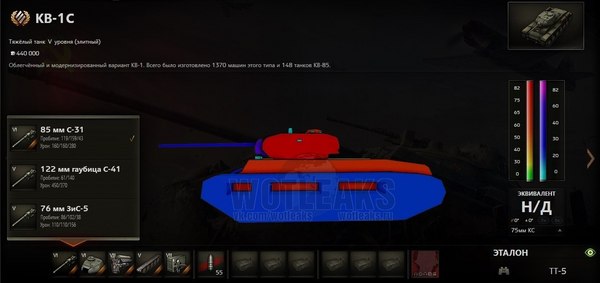 超测服信息：拆分后的5级KV1S详细属性