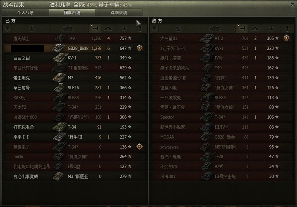 KV152的高仿者—主教火炮使用心得