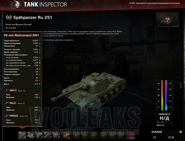 超测服资讯：WOT最速传说—RU251数据