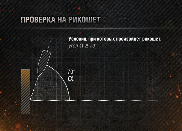 9.3版本资讯：新跳弹机制的详细说明