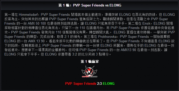 重拾信心—库宾卡杯中国队的收获盘点